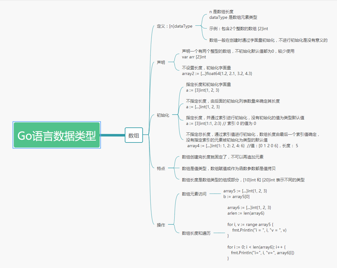 Go 数组