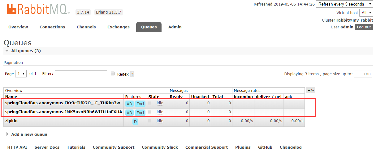 springcloud-15-bus-rabbitmq-queue