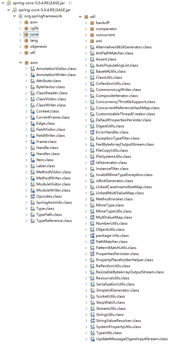 Springframework Utils